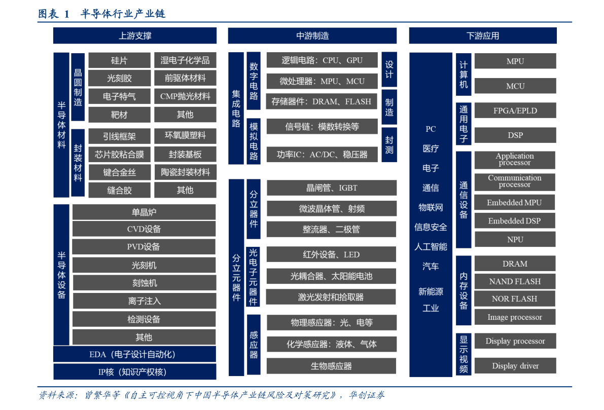 YOO棋牌官方亿通科技（深圳市亿通数码科技局限公司）(图3)