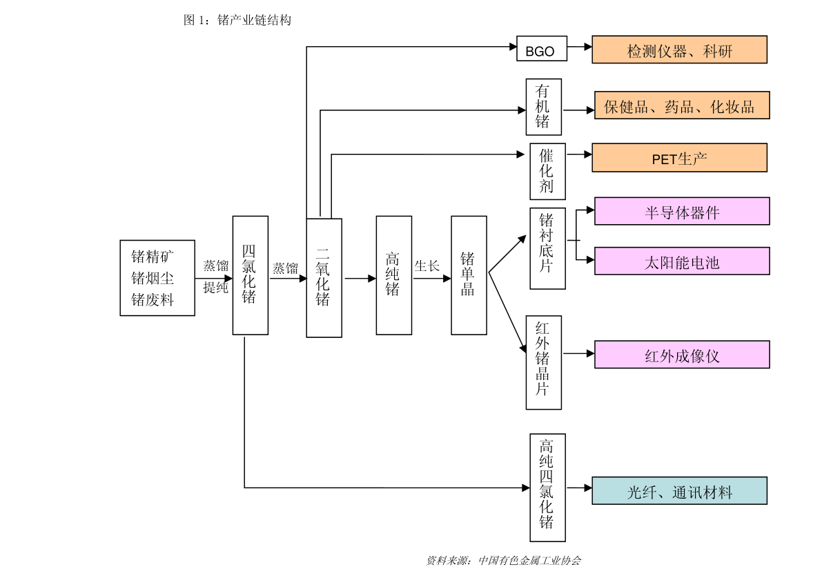 YOO棋牌官方亿通科技（深圳市亿通数码科技局限公司）(图4)