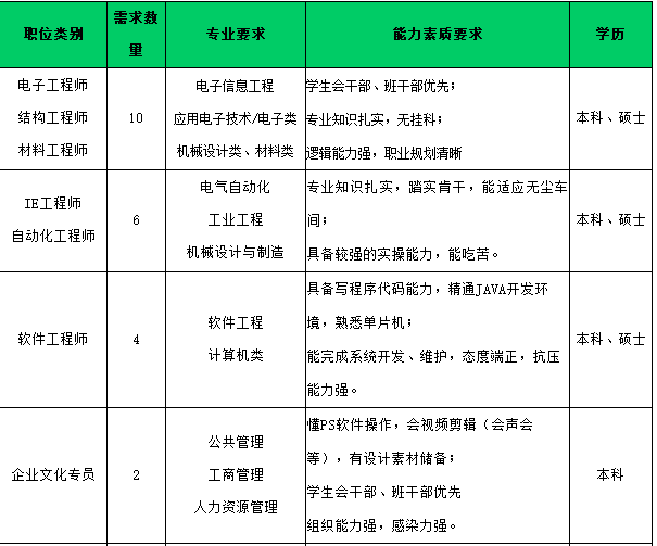 YOO棋牌官方网【着名企业】深圳市国显科技无限公司(图1)