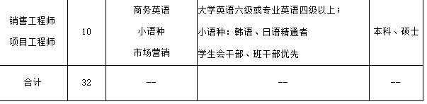 YOO棋牌官方网【着名企业】深圳市国显科技无限公司(图2)